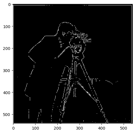 Binarized Gradient Magnitude