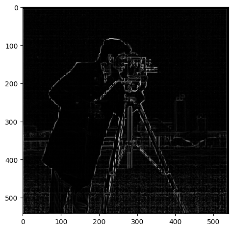 Gradient Magnitude