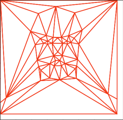 Binarized Gradient Magnitude