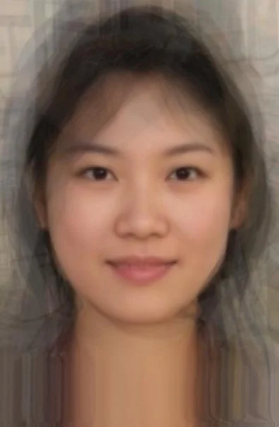 Reference average face
