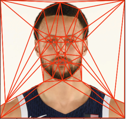 Triangulation on comparison face