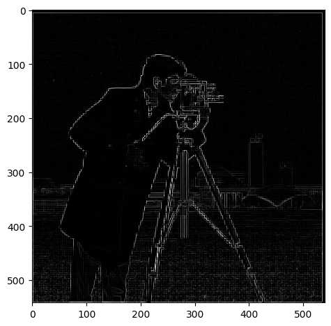 Raw gradient magnitude