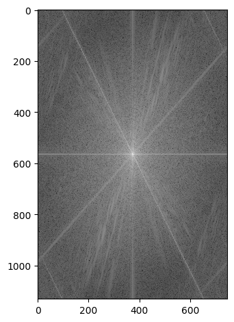 Fourier magnitude of Derek