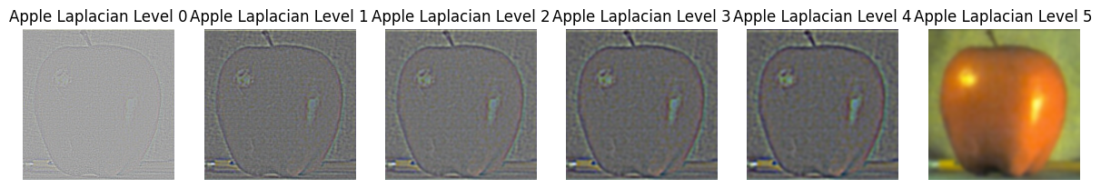 Laplacian stack for apple