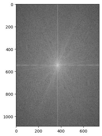 Fourier magnitude of Nutmeg