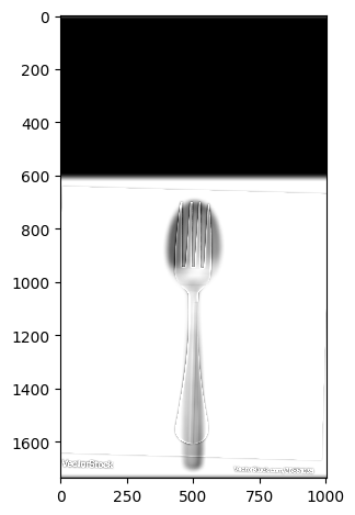 Fork/spoon failure case