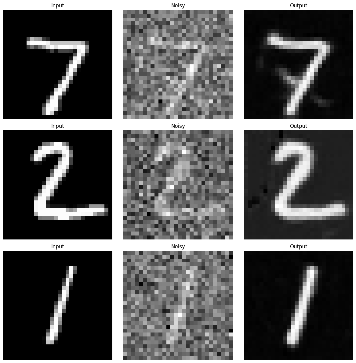 Denoising after one epoch
