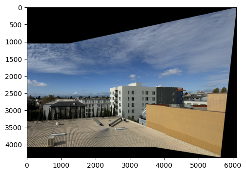 Autostitched skyline panorama