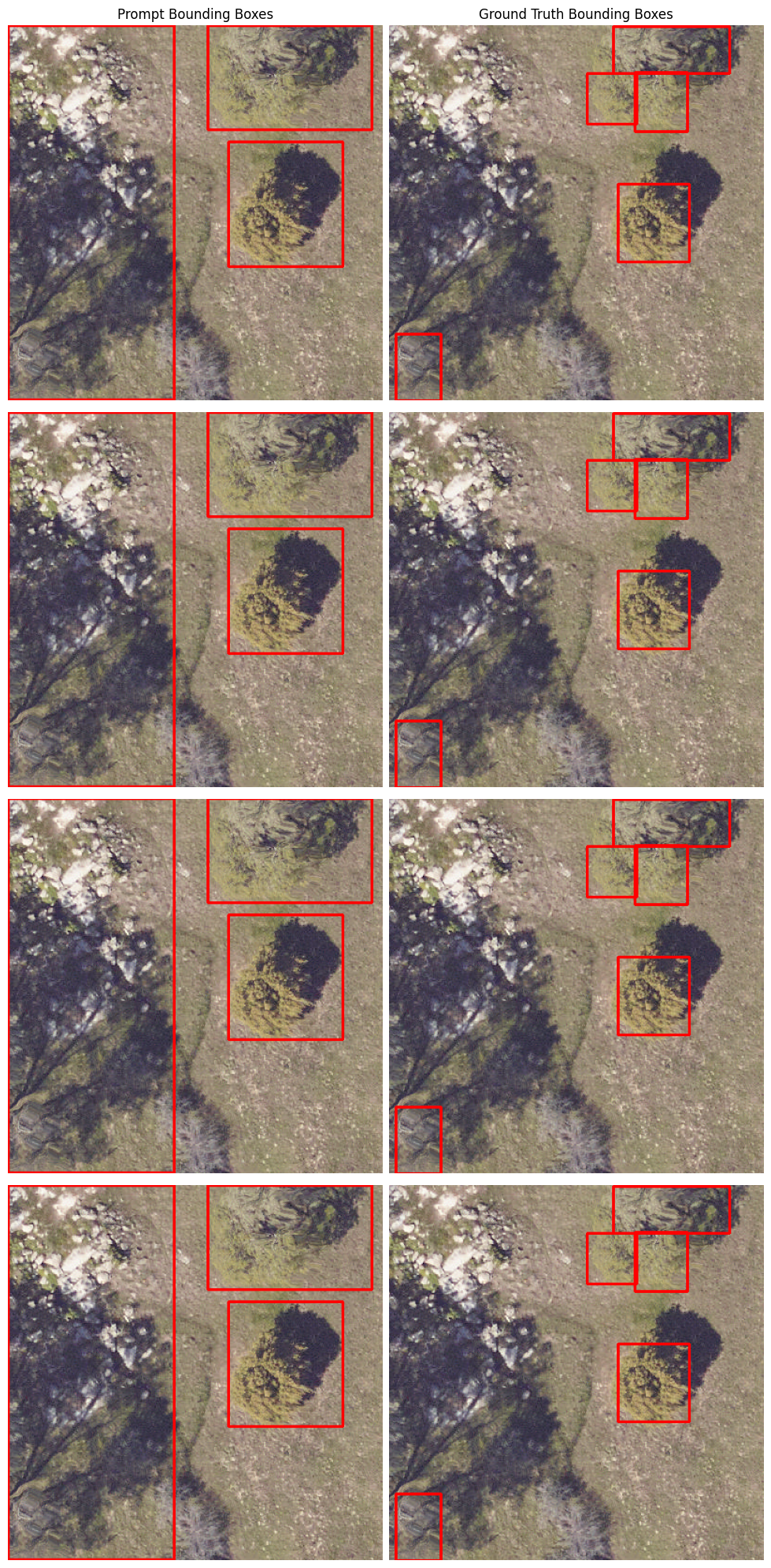 Prompt boxes compared with ground-truth crown boxes